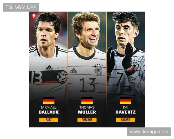 德国足球实力球星最新排名分析 他们在国际赛场上的表现和影响力 德国足球实力球星最新排名分析 他们在国际赛场上的表现和影响力